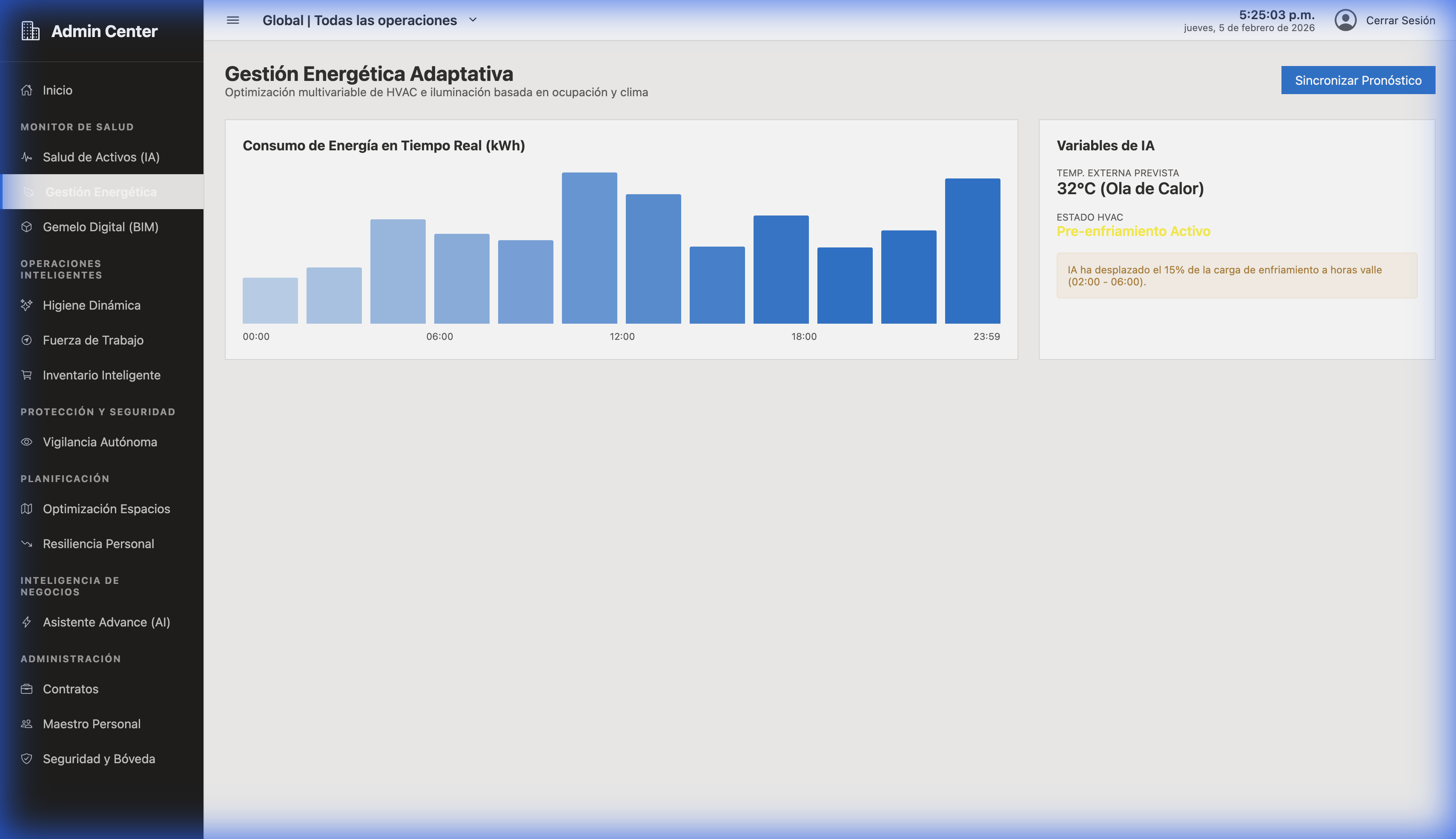 Gestión Energética Advance